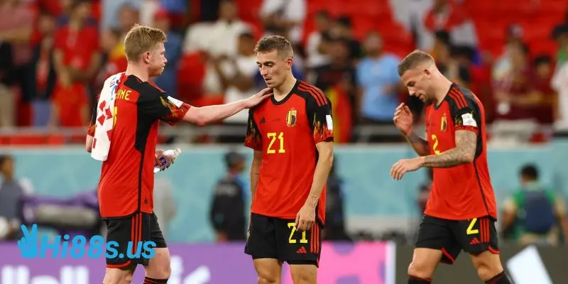 Sức mạnh đội hình của đội tuyển Belgium